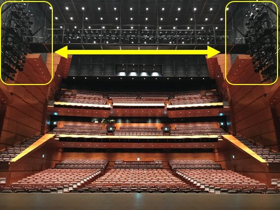 照明 シーリング・フロント | 舞台用語集 | PAC LIVE Voice | 劇場